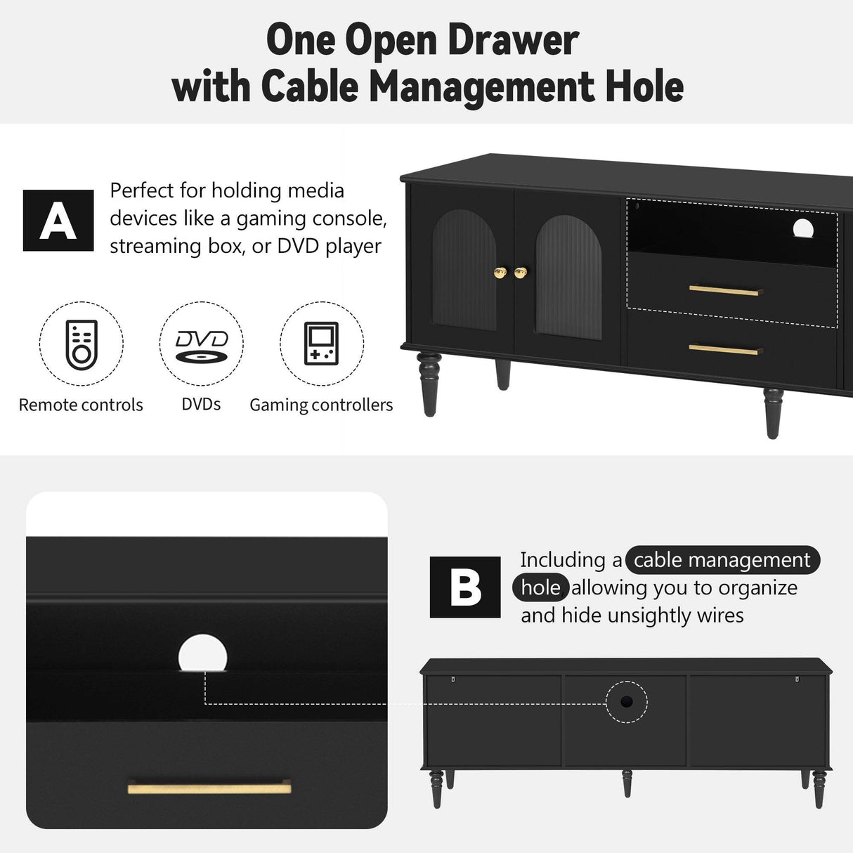 Retro Black MDF TV Stand With Drawers And Cabinets - Sleep Galleria