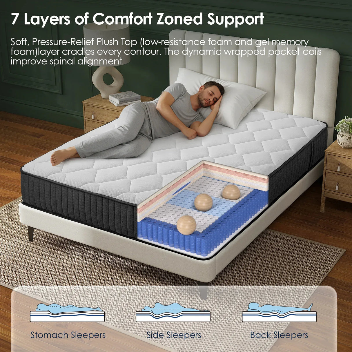 Medium 10-Inch Cooling Gel Memory Foam Queen Mattress - Omega Lifestyles