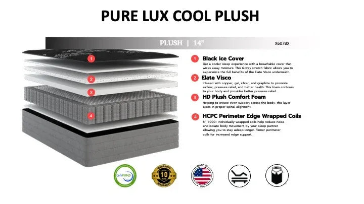 Medium 14-Inch Plush Quilted Foam Spring King Mattress - Omega Lifestyles