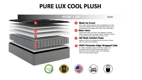 Medium 14-Inch Plush Foam Spring Twin XL Mattress - Omega Lifestyles