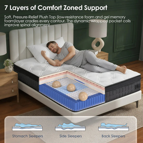 Full Medium 10-Inch Cooling Gel Memory Foam Mattress - Omega Lifestyles