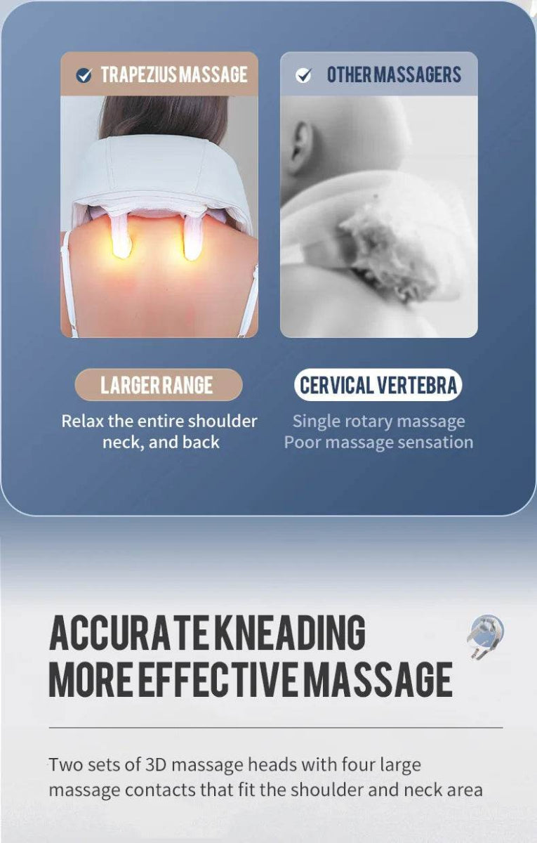 26W Brushless Motor Shoulder And Neck Massager Shawl - Sleep Galleria