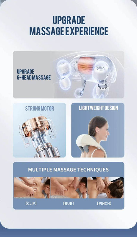 26W Brushless Motor Shoulder And Neck Massager Shawl - Sleep Galleria
