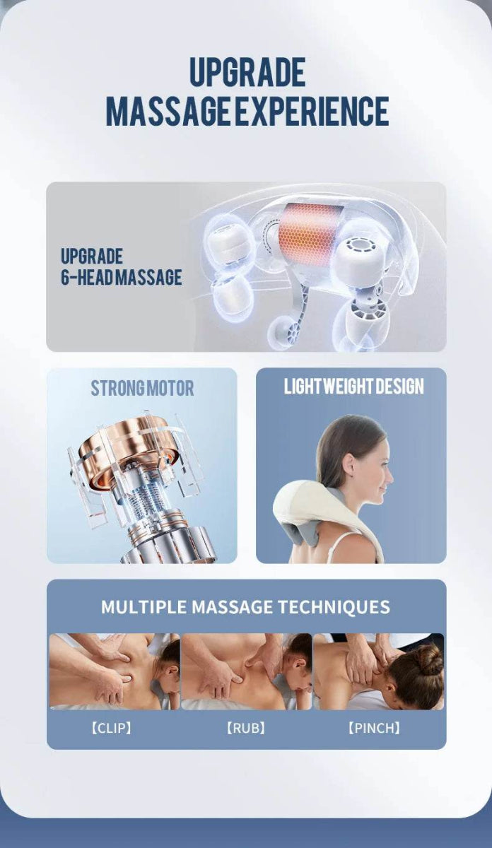 Powerful 26W Neck Shoulder Back Massager - Sleep Galleria