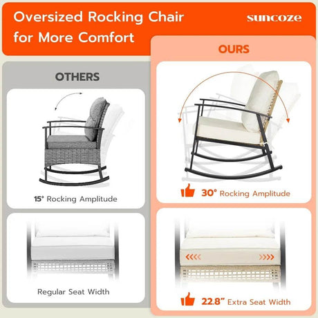 3-Piece Modern Outdoor Rocking Patio Furniture Set - Omega Lifestyles