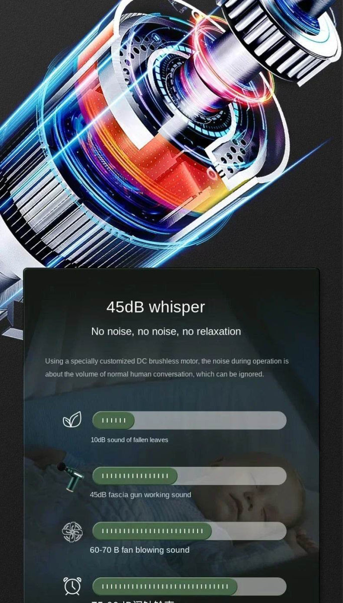 Portable Mini Muscle Massage Gun For Relaxation - Omega Lifestyles