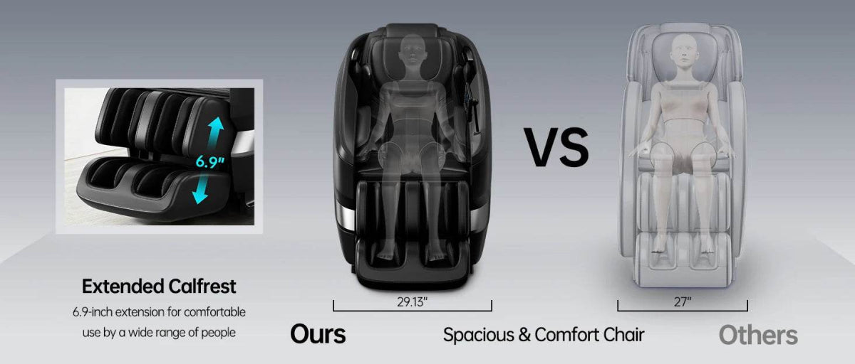 Full Body Shiatsu Zero Gravity Heated Massage Chair - Omega Lifestyles