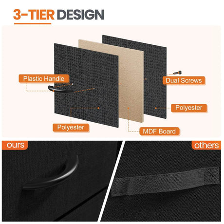 Minimalist Modern Multipurpose Nightstand With Fabric Drawers - Omega Lifestyles