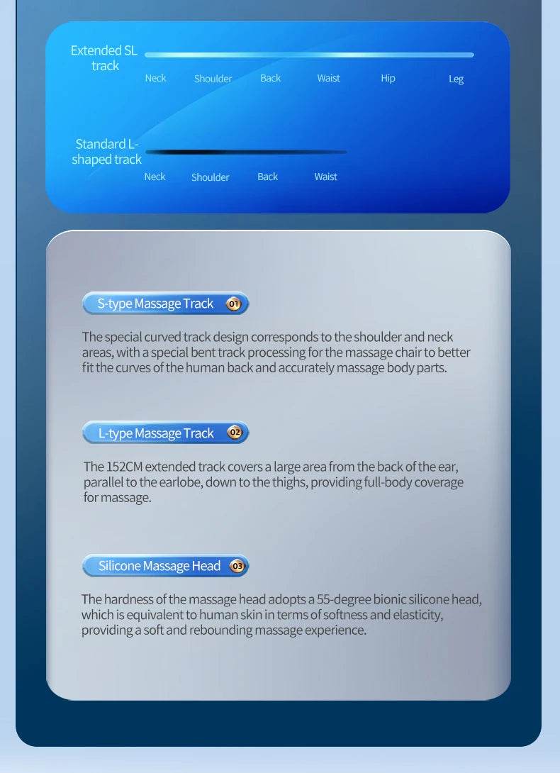 4D Smart Full-Body Precision Control Massage Chair - Omega Lifestyles