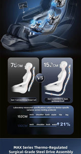 4D Zero Gravity Dual SL Track Full Body Massage Chair - Omega Lifestyles