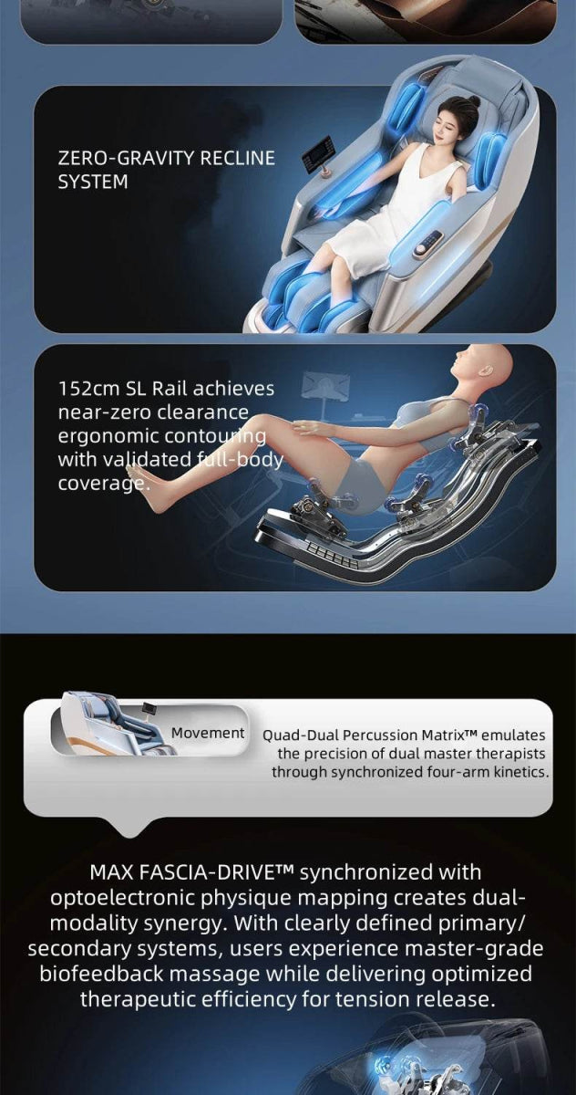 4D Zero Gravity Dual SL Track Full Body Massage Chair - Omega Lifestyles