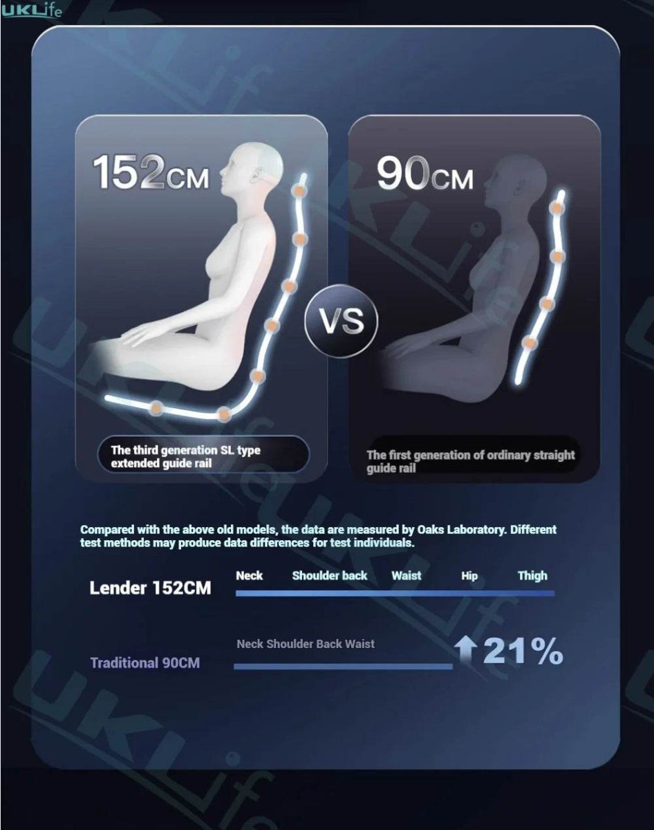 4D Jade Shiatsu Zero Gravity Massage Chair With Bluetooth - Omega Lifestyles