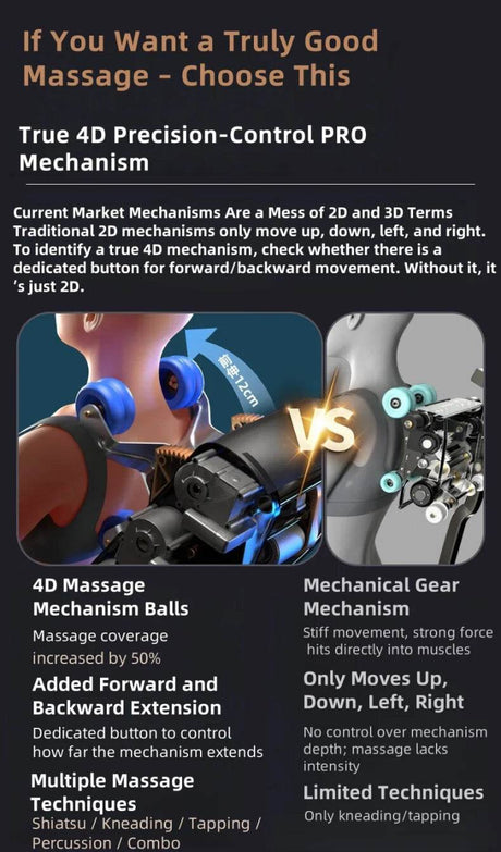 Kizuna SkyVoice 4D Zero Gravity AI Voice Massage Chair - Omega Lifestyles