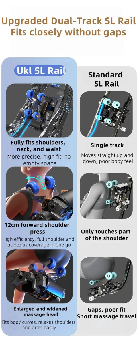 Kizuna SkyVoice 4D Zero Gravity AI Voice Massage Chair - Omega Lifestyles