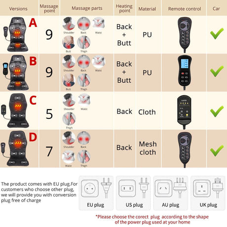 Electric Heated Vibrating PU Leather Back Massager Cushion - Sleep Galleria