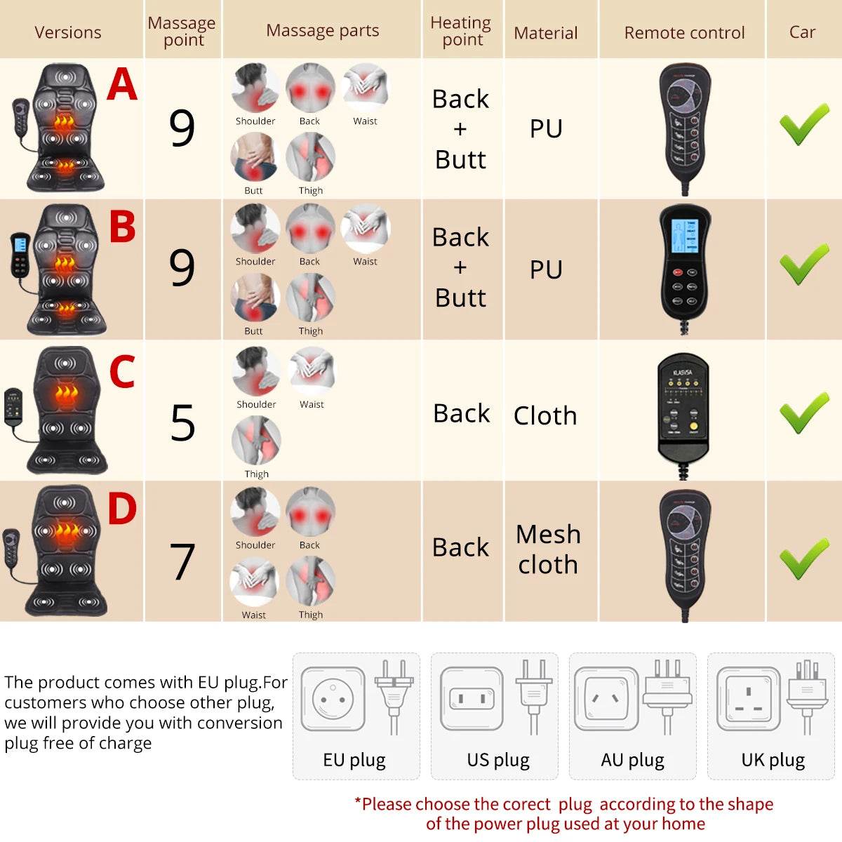 Electric Heated Vibrating PU Leather Back Massager Cushion - Sleep Galleria
