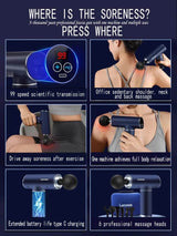 Professional Grade Neck Muscle Relaxation Massage Gun - Sleep Galleria