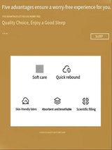 Antibacterial Cervical Spine Support Pillow - Omega Lifestyles