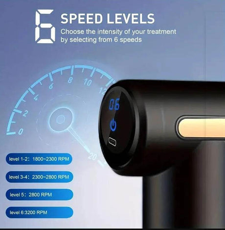 Rechargeable Portable Mini Muscle Percussion Massage Gun - Sleep Galleria