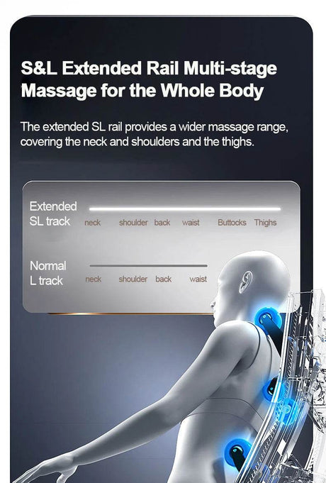 Mizuka StreamGlow 4D SL-Track Shiatsu Massage Chair - Omega Lifestyles