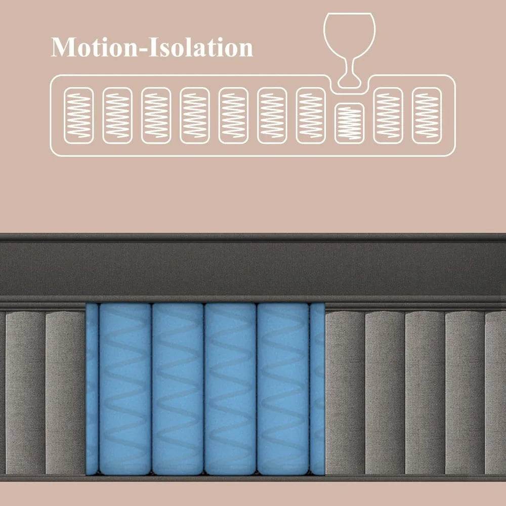 Soft 14-Inch Plush Hybrid Memory Foam Mattress - Omega Lifestyles