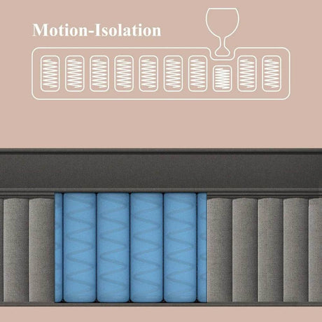 Soft 14-Inch Plush Hybrid Memory Foam Mattress - Omega Lifestyles