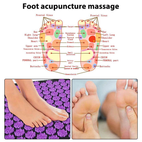 Acupressure Yoga Mat with Spike Needle Cushion - Omega Lifestyles