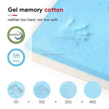 Medium Cooling Pocket Spring Gel Memory Foam Mattress - Sleep Galleria