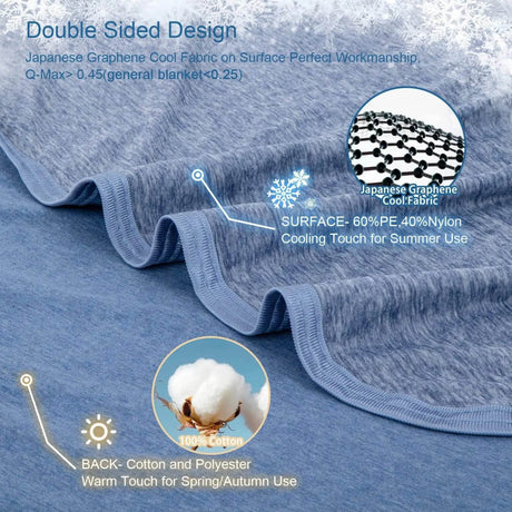 Lightweight Cooling Blanket Soft Organic Cotton - Sleep Galleria