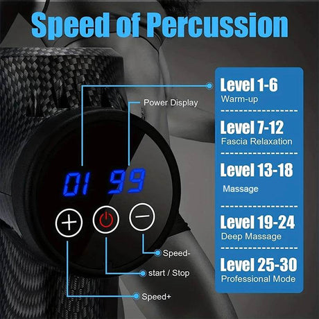 Portable Deep Tissue Electric Percussion Massage Gun - Sleep Galleria