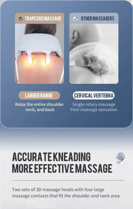 PU Leather Multifunctional Neck And Shoulder Massage Device - Omega Lifestyles