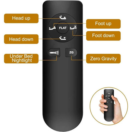 Adjustable Fabric Covered Bed Frame With Wireless Remote - Omega Lifestyles