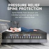Medium Hybrid 14-Inch Gel-Infused Euro Top Mattress - Omega Lifestyles