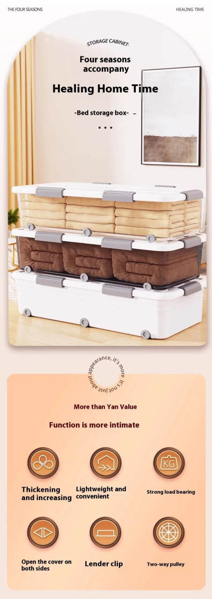 Underbed Organizer Plastic Multi-Layer Bed Under-Storage Box Extra-Large Capacity Bin With Wheels For Clothes, Quilts, Toys - Omega Lifestyles