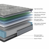 Medium 10 - Inch Cooling Gel Memory Foam Full Mattress - Restanew - Omega Lifestyles