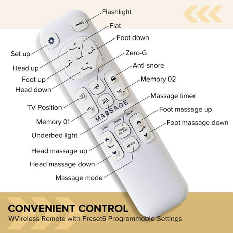 Queen Adjustable Massage Bed Frame With USB Ports - Restanew - Omega Lifestyles