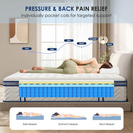 Queen Medium 12 - Inch Hybrid Pocket Spring Mattress - Restanew - Omega Lifestyles