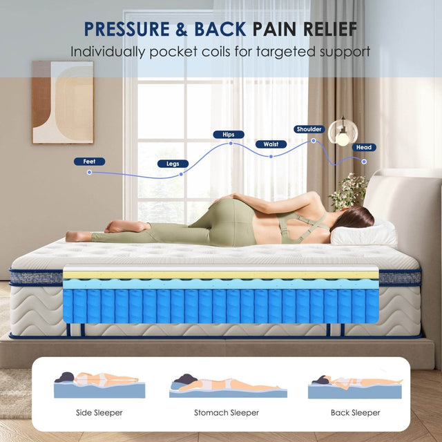 Queen Medium 12-Inch Hybrid Pocket Spring Mattress - Omega Lifestyles