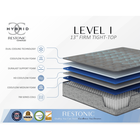 13-Inch Firm Cooling Hybrid Foam Mattress - Sleep Galleria