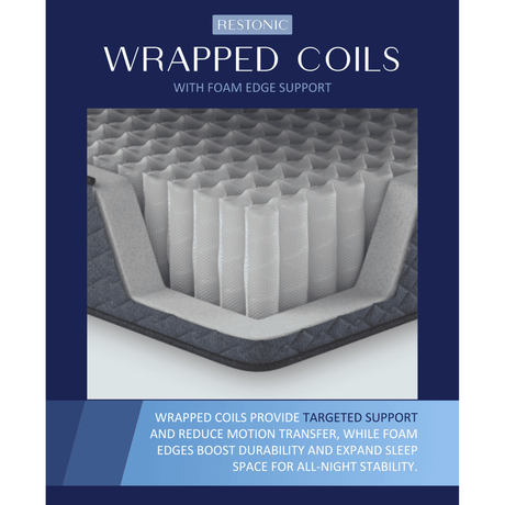 13-Inch Firm Hybrid Cooling Gel Memory Foam Mattress - Sleep Galleria