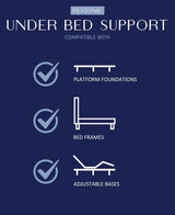 13-Inch Firm Hybrid Cooling Gel Memory Foam Mattress - Sleep Galleria