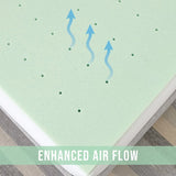 3-Inch Soft Green Tea Infused Memory Foam California King Mattress Topper - Omega Lifestyles