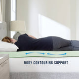 3-Inch Soft Green Tea Infused Memory Foam King Mattress Topper - Omega Lifestyles