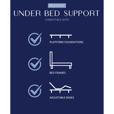 7-Inch Medium Foam Core Comfort Mattress - Sleep Galleria