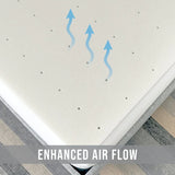 California King 3-Inch AdaptiFoam Memory Foam Mattress Topper - Omega Lifestyles