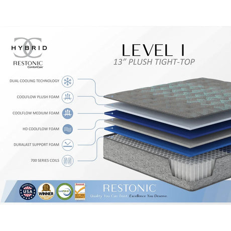 California King Soft 13-Inch Cooling Plush Hybrid Mattress - Omega Lifestyles