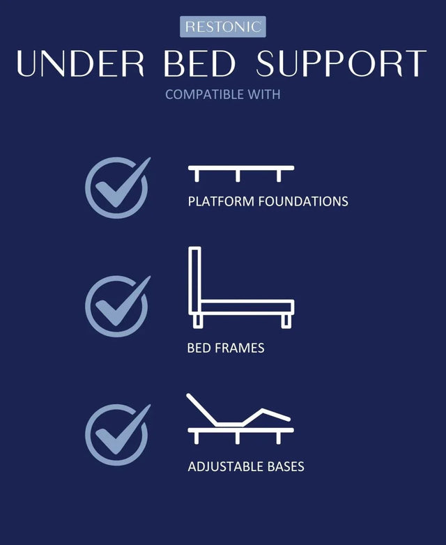 Firm 10-Inch ComfortCare Hybrid Cooling Twin Mattress - Omega Lifestyles