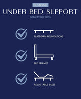 Firm 13-Inch TempaGel Cooling Hybrid Queen Mattress - Omega Lifestyles