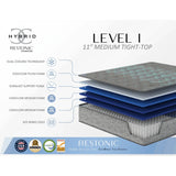 Full Medium 11-Inch Hybrid Cooling Support Mattress - Omega Lifestyles