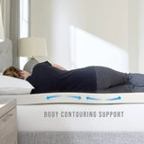 King 3-Inch Responsive AdaptiFoam Memory Foam Mattress Topper - Omega Lifestyles